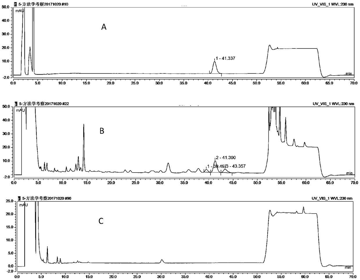 Method for detecting content of alpha-homonojirimycin in suregade glomerulata medicinal materials