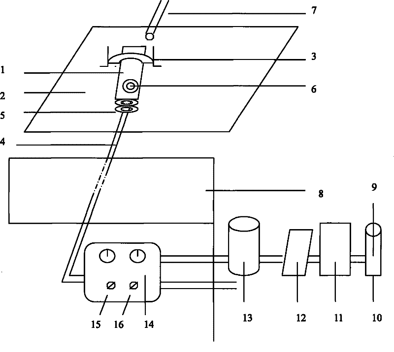Calibration apparatus and method for ultra-high pressure safety valve