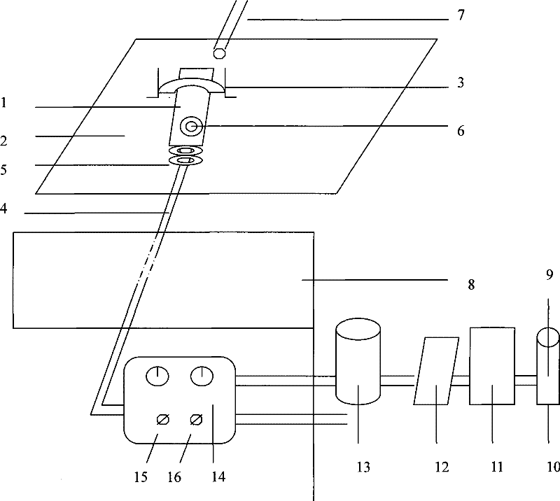 Calibration apparatus and method for ultra-high pressure safety valve