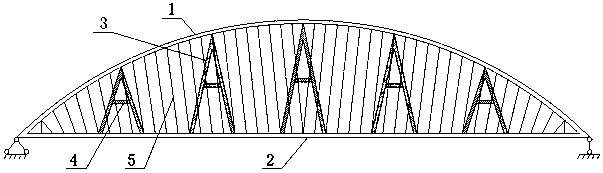 Beam-arch consolidated triangular arch bridge