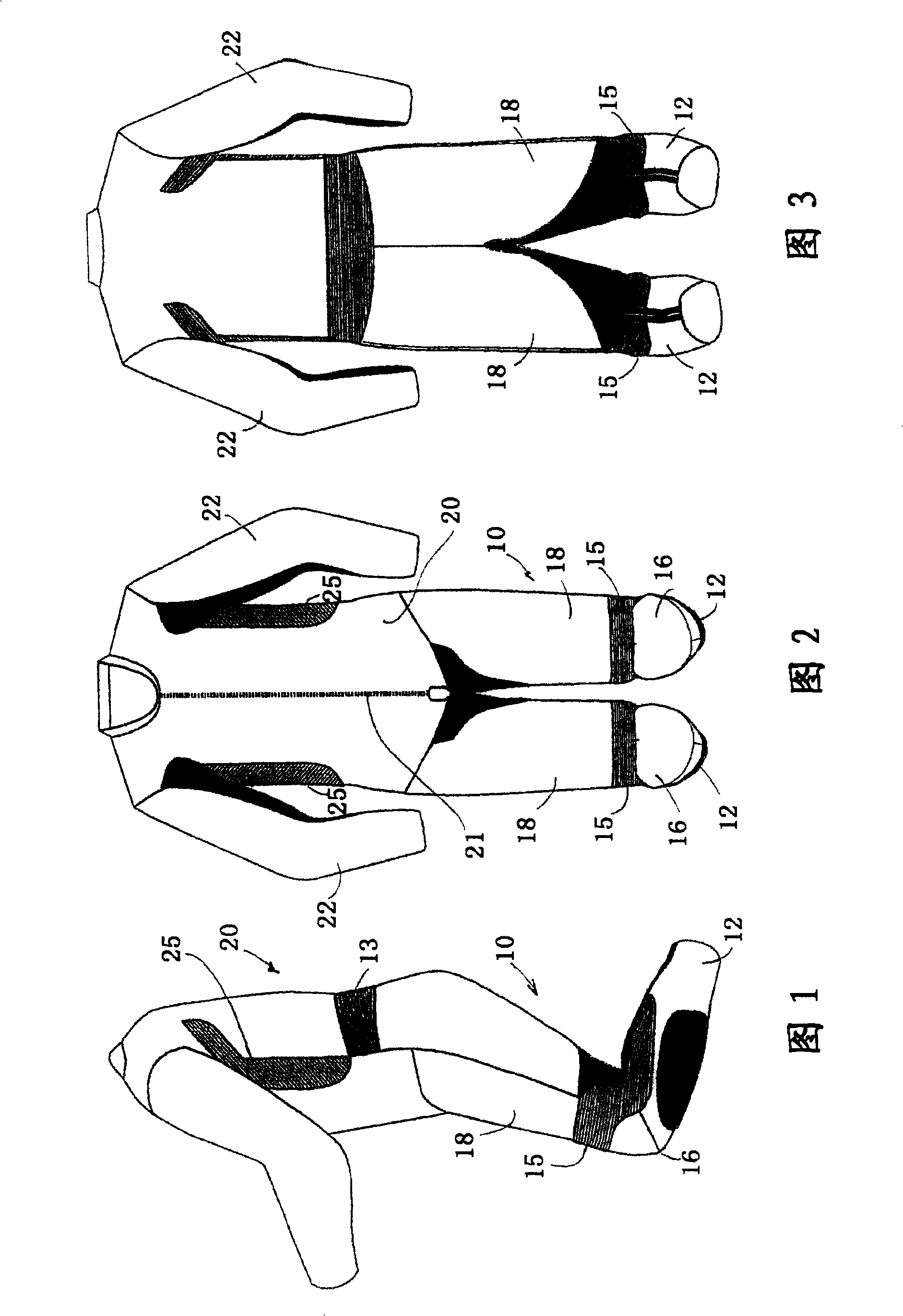 Garment for motorcyclists with improved comfort