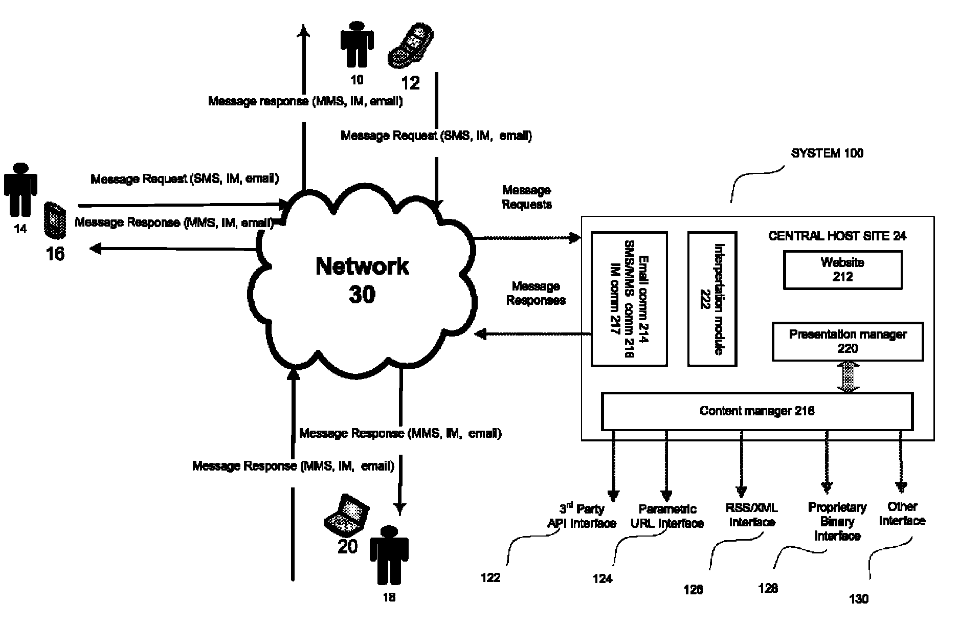 System and method for responding to information requests from users of personal communication devices