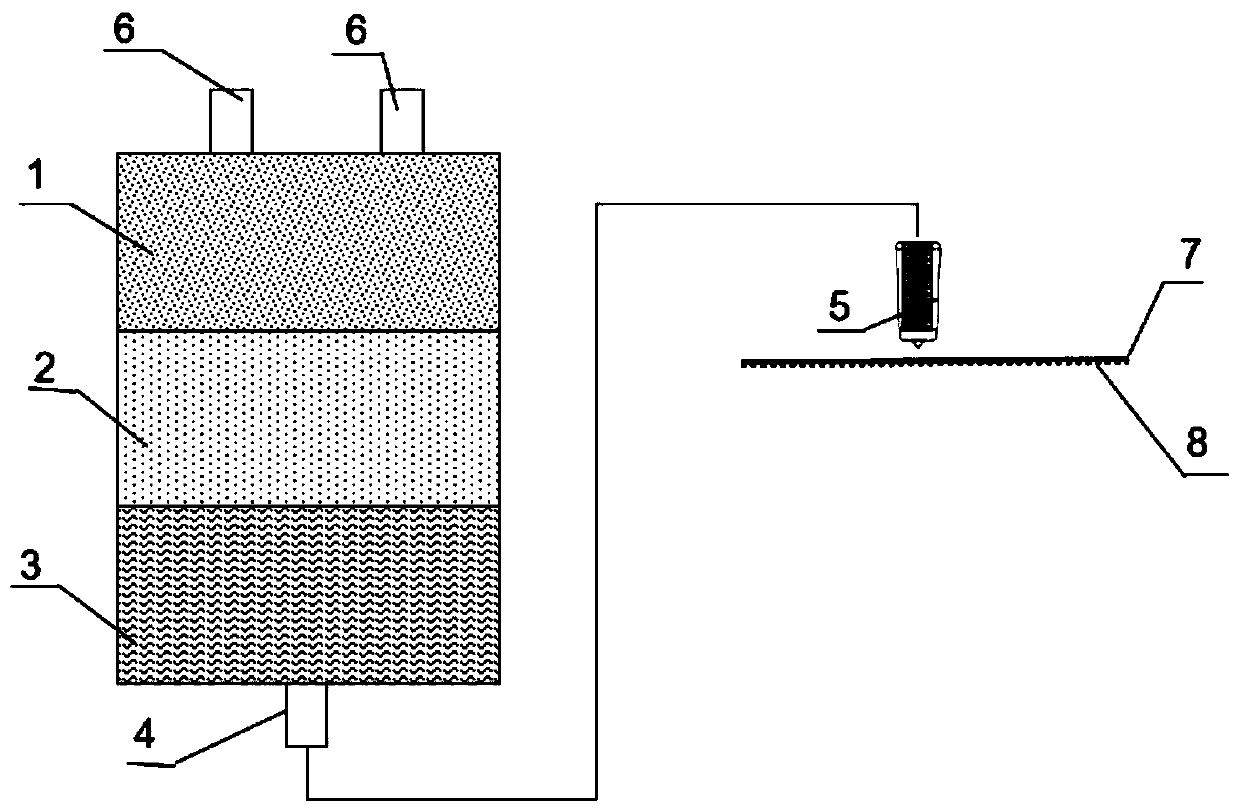 A kind of spray type 3D printing device and method based on composite material