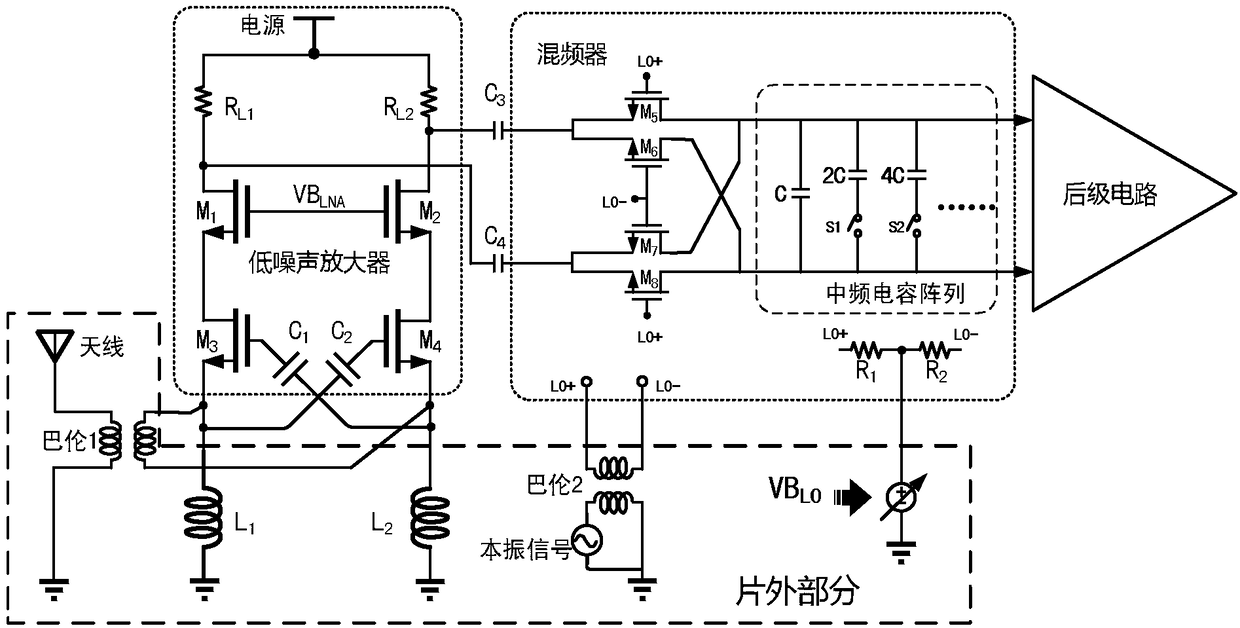 A radio frequency front-end circuit with continuously adjustable gain