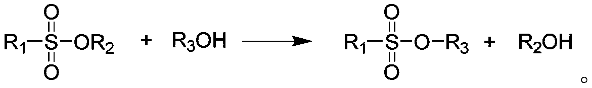 Synthesis method of alkali metal trifluoromethanesulfonate