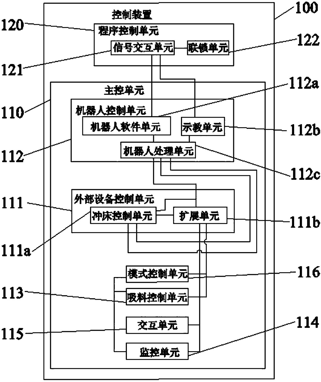 Production line of robot punching connection line