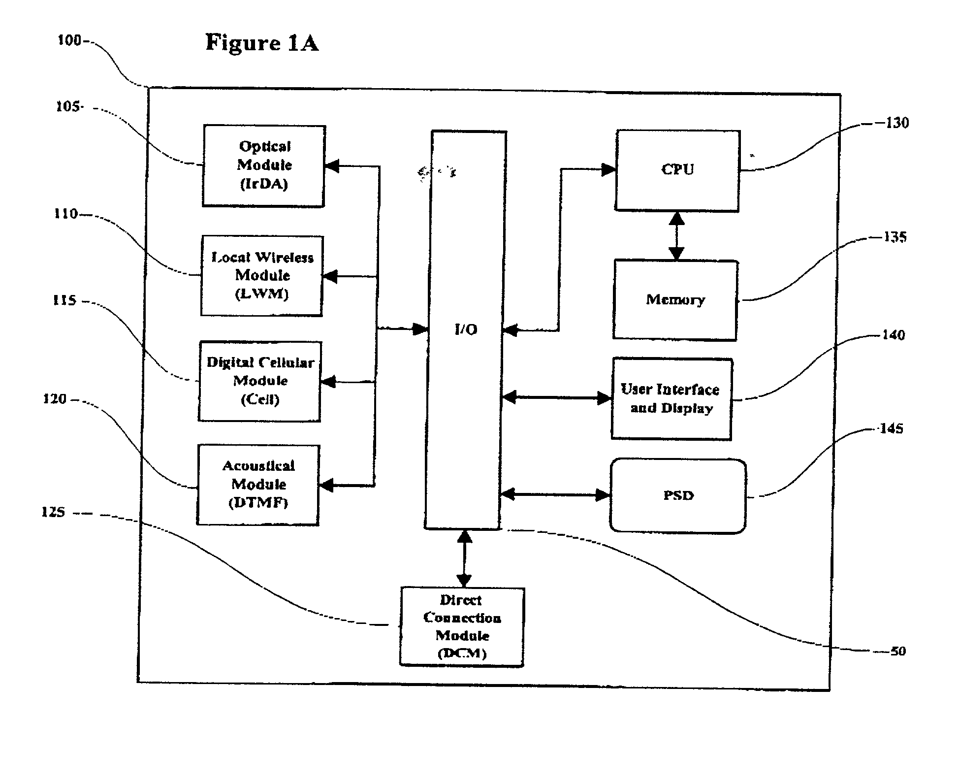 Method, system and apparatus for a portable transaction device