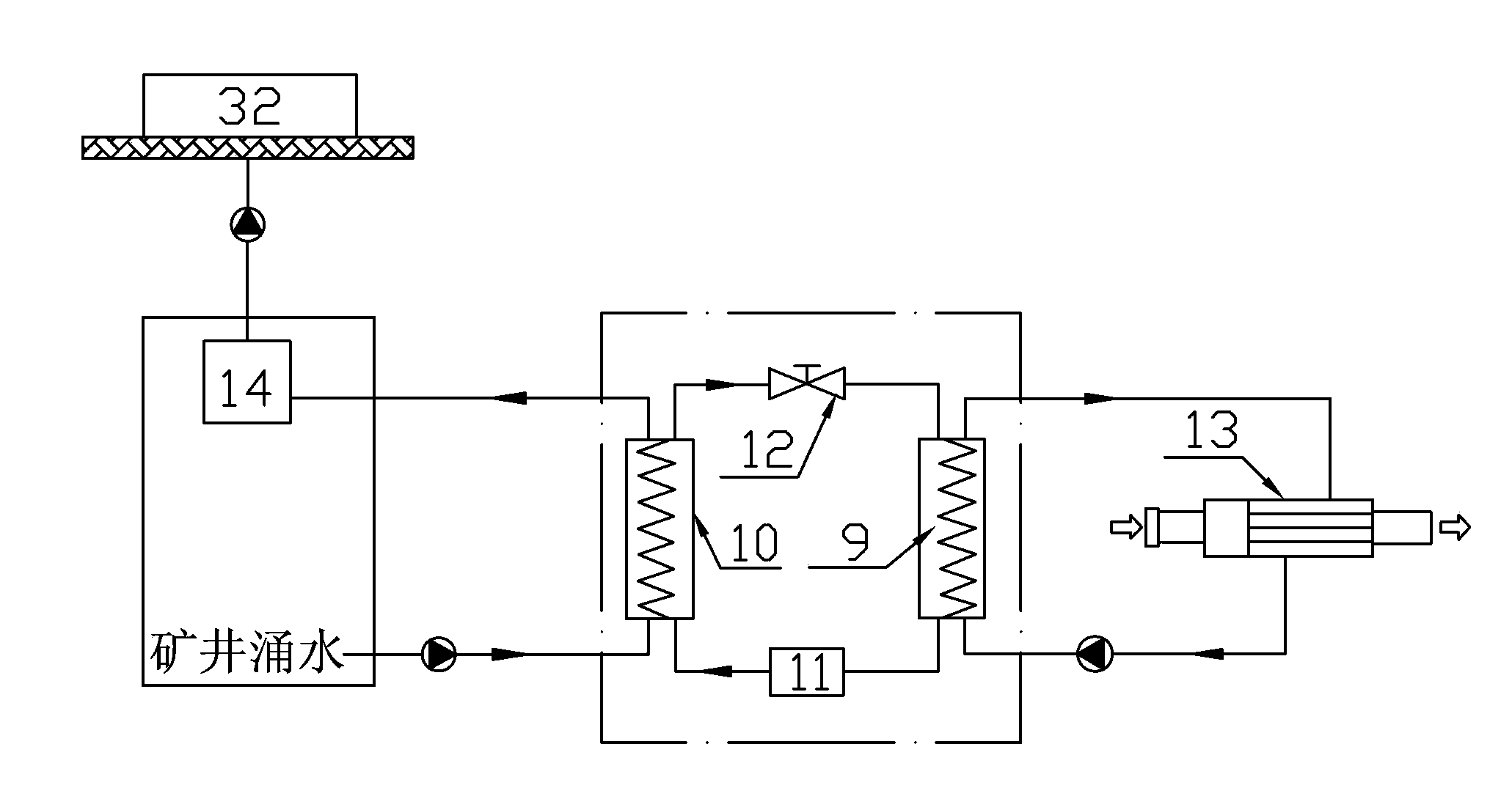 System and method by means of power plant waste heat for conducting aeration cooling on mine