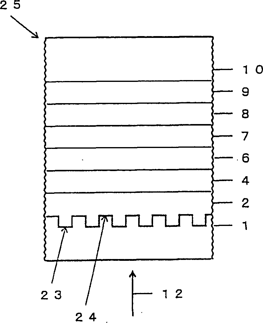 Information recording medium and its mfg. method