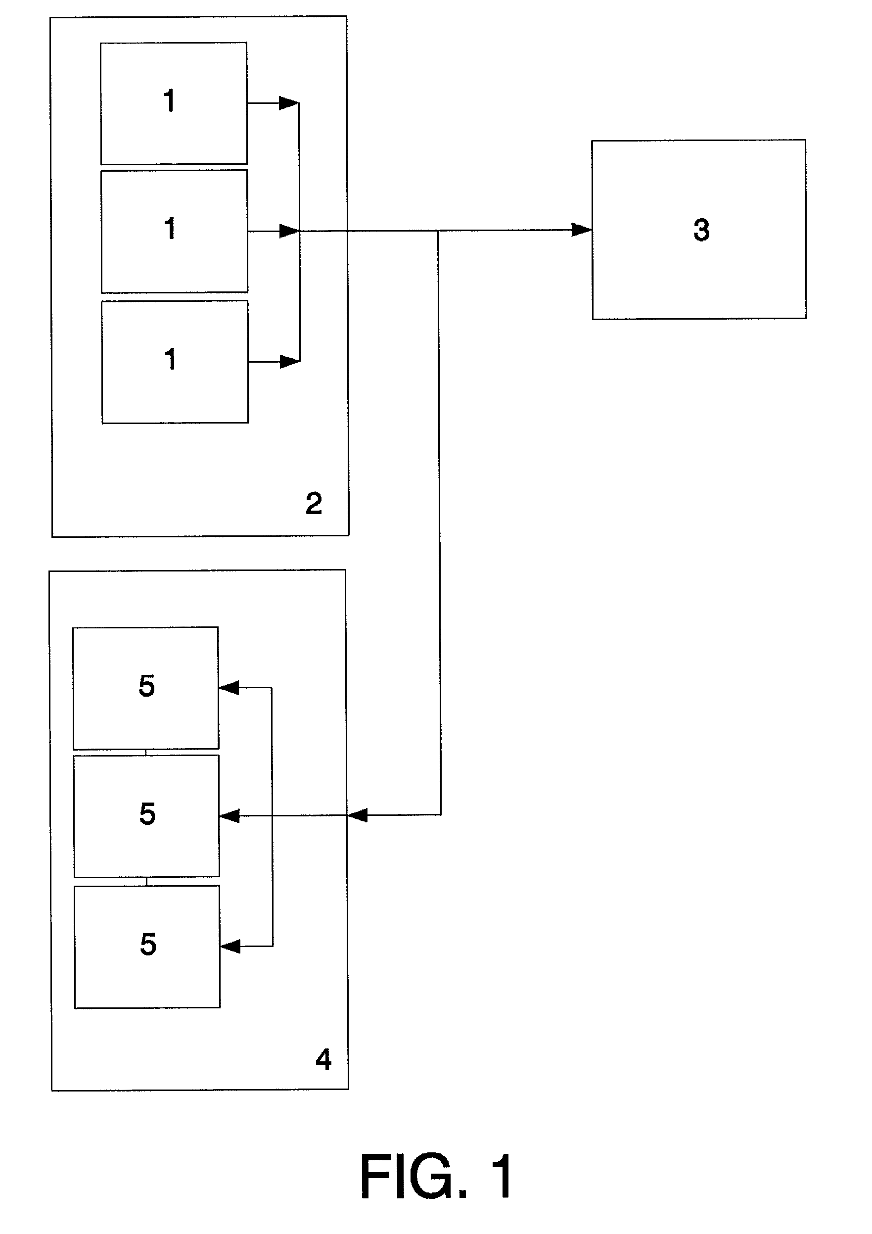 Hydrogen production system for controlling the power output of power stations based on renewable energy sources and control process