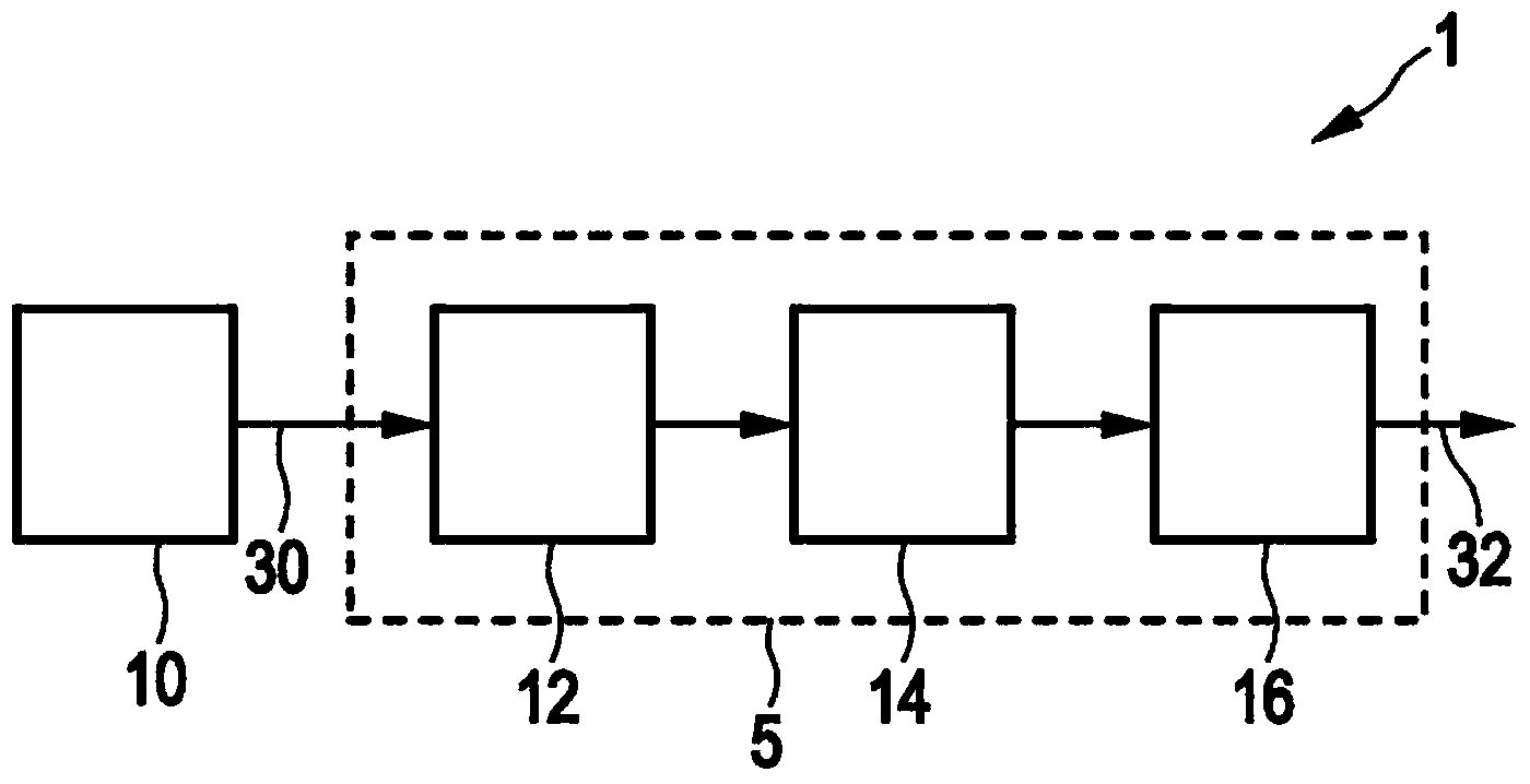 Monitoring system for monitoring a patient and detecting delirium of the patient