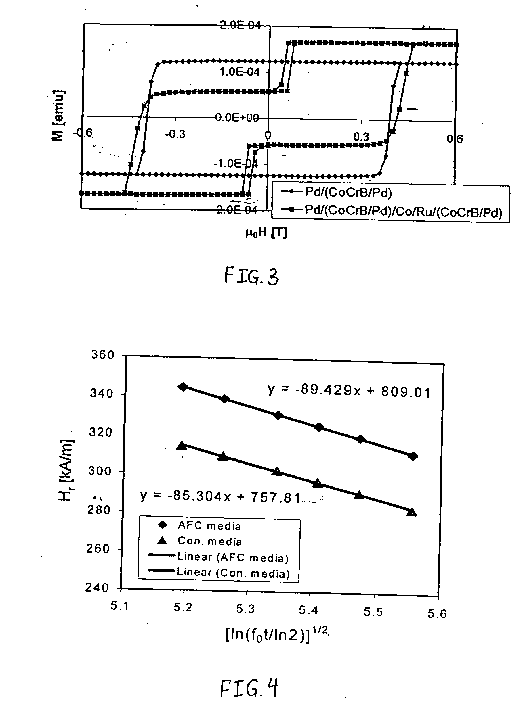 Anti-ferromagnetically coupled perpendicular magnetic recording media with oxide