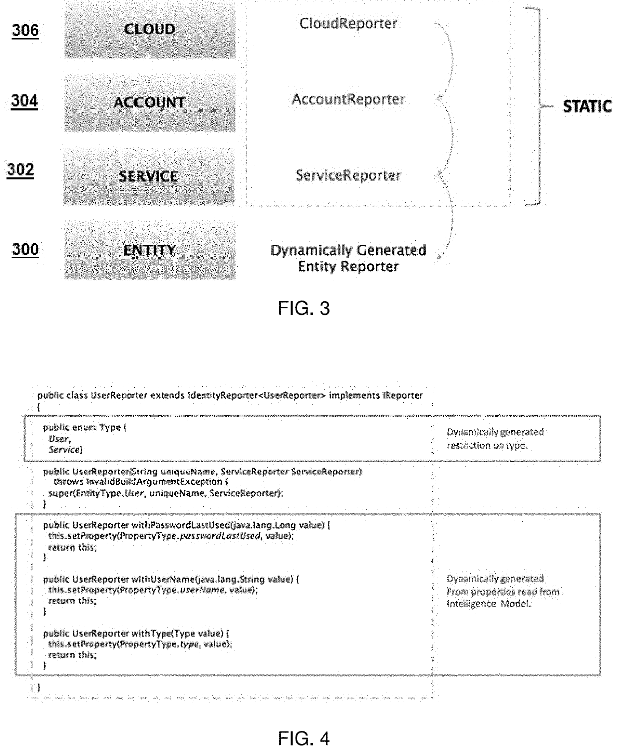 Cloud intelligence data model and framework