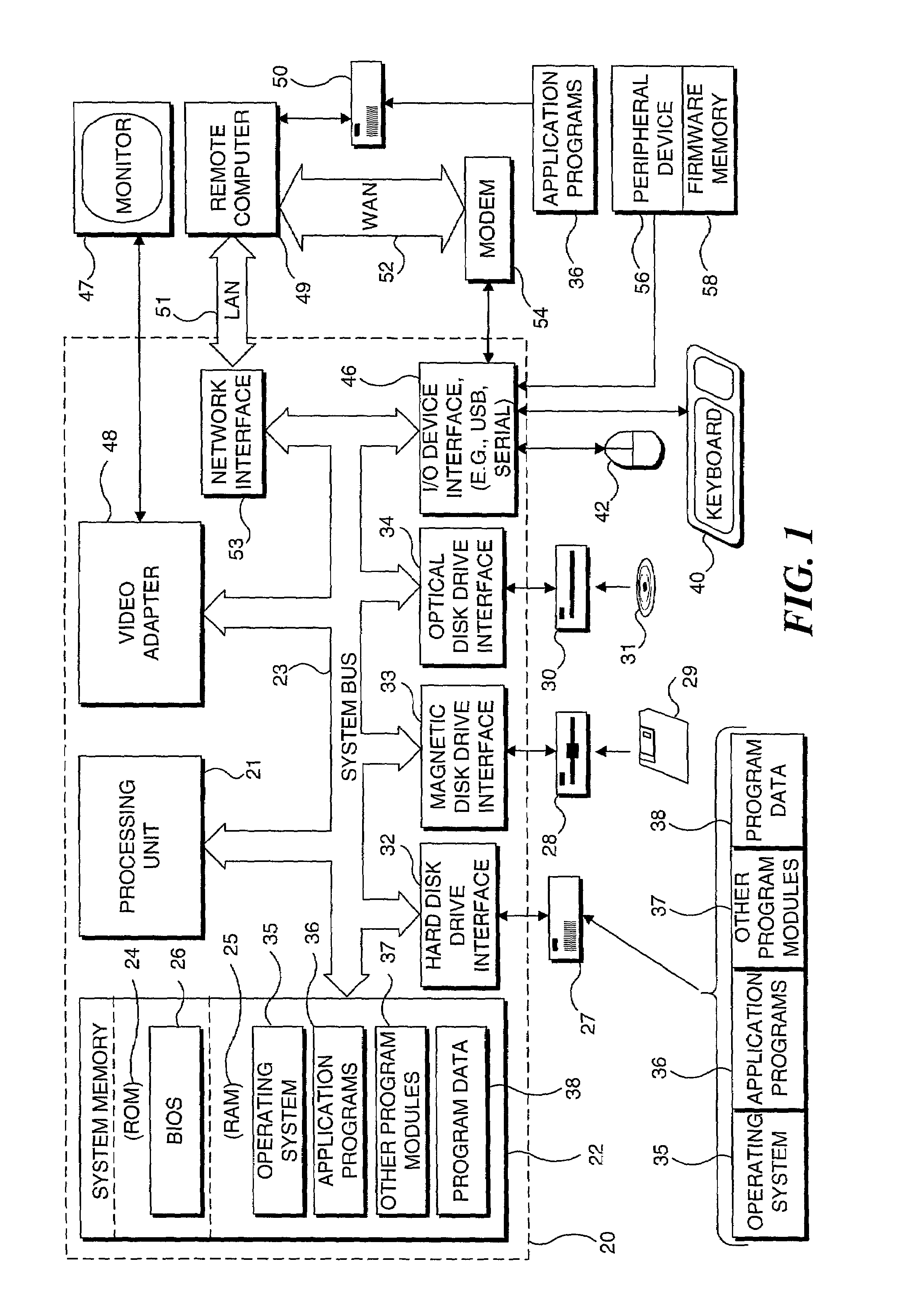 Method and system to access software pertinent to an electronic peripheral device based on an address stored in a peripheral device