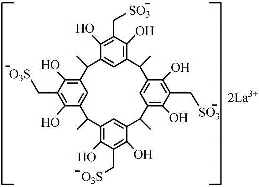 Lanthanum sulfonate-calixarene complex antioxidant, and preparation method and application thereof