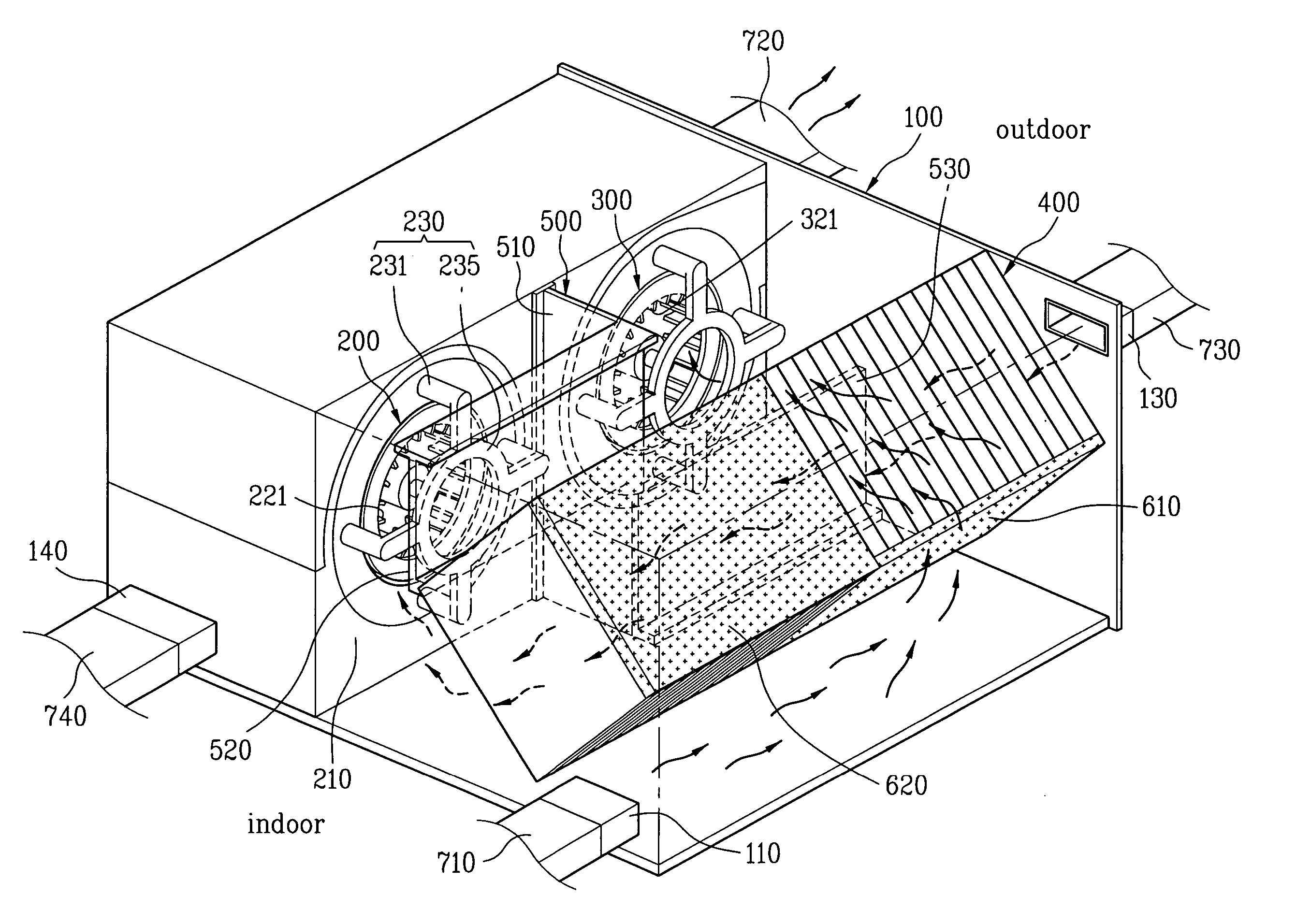 Ventilating system