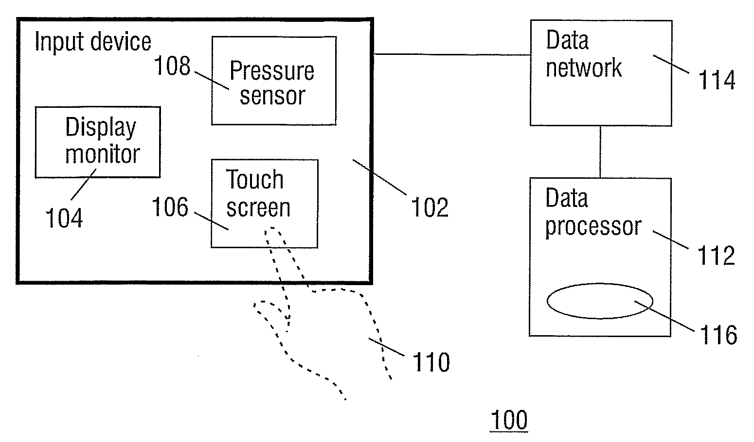 Pressure-Controlled Navigating in a Touch Screen