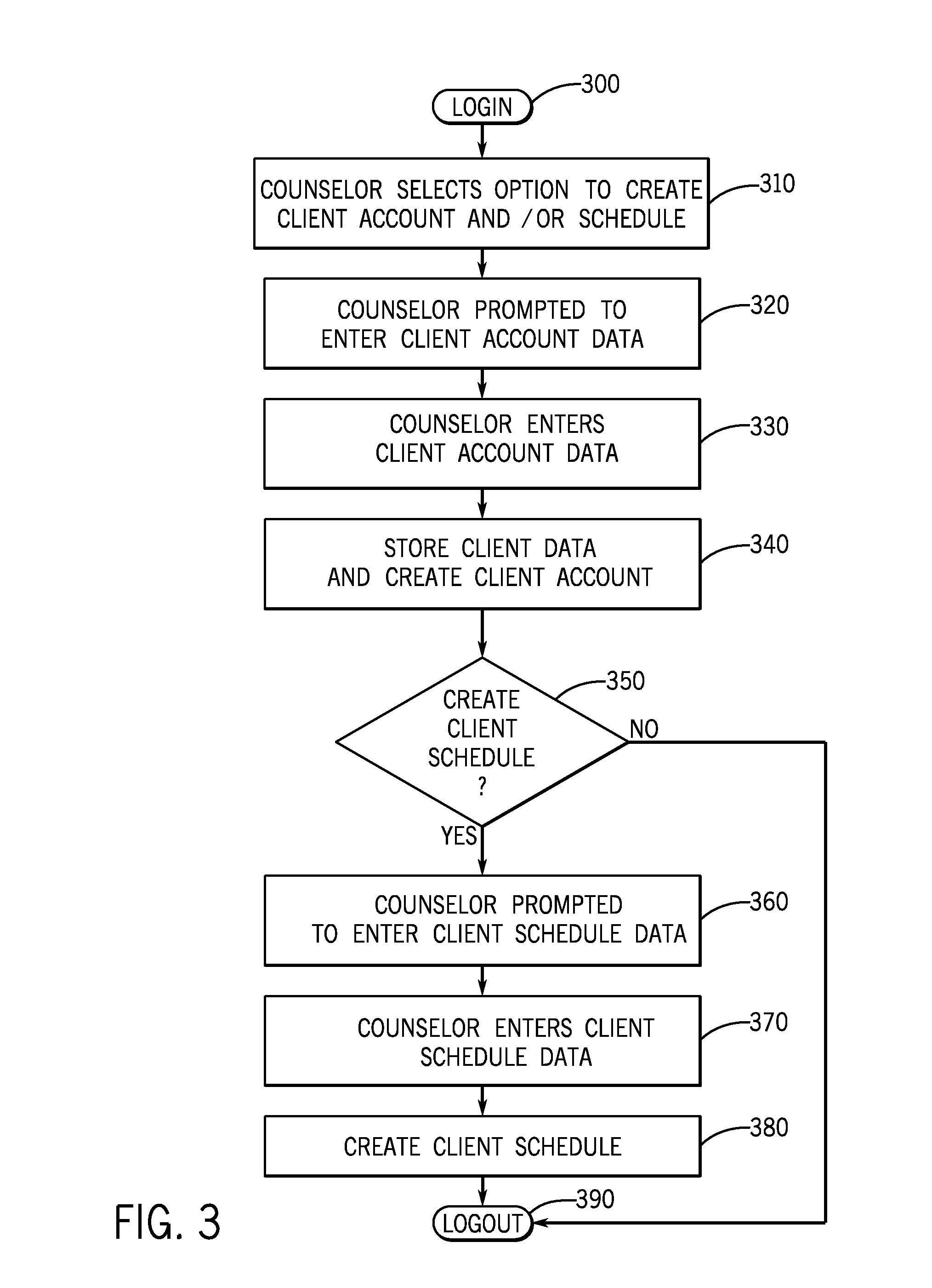 System and method for providing a client engagement platform to assist a client in the compliance of addiction treatment