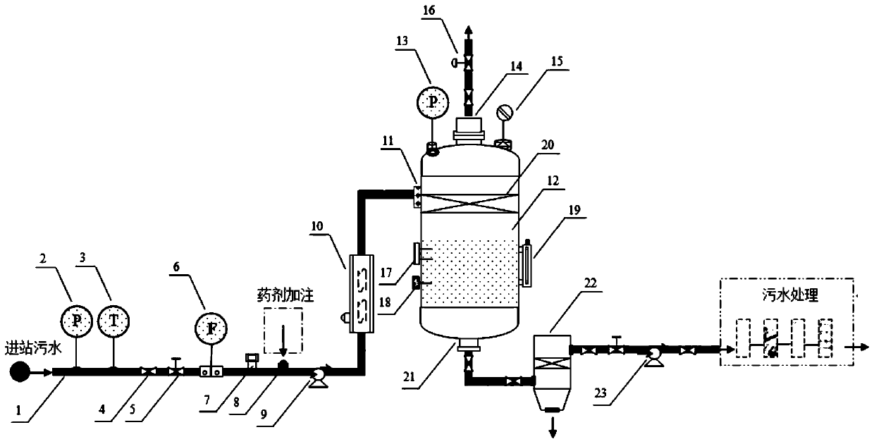 In-station sulfur-removal skid-mounted device for oil field sewage with high hydrogen sulfide content and method thereof