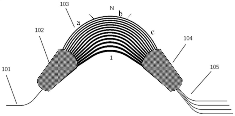 Athermal arrayed waveguide grating