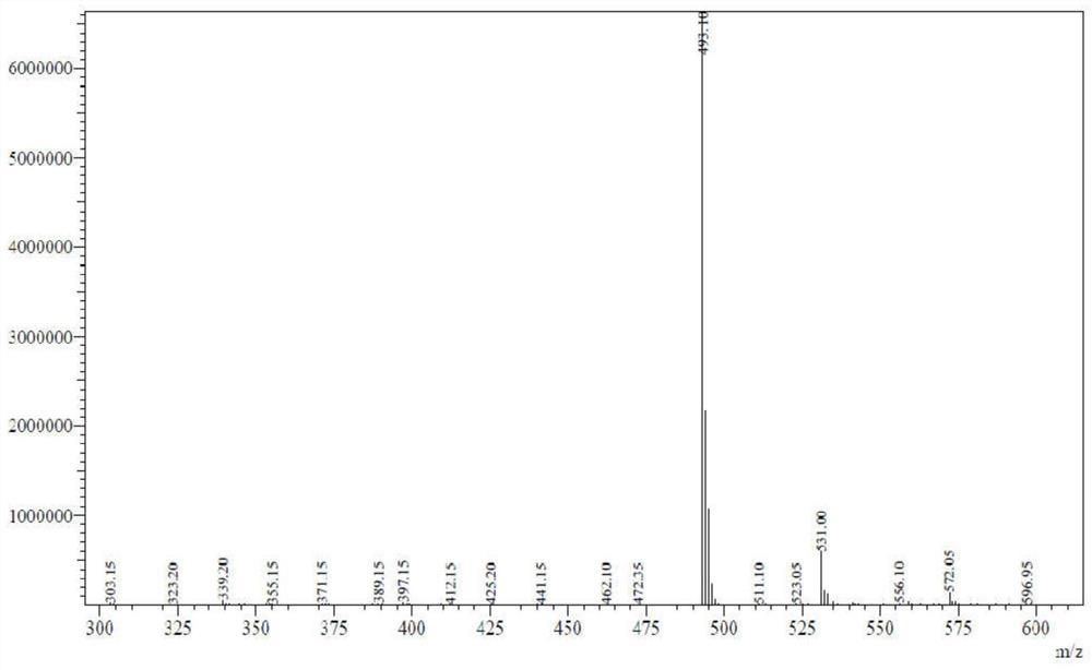 A kind of preparation method of oclatinib maleate