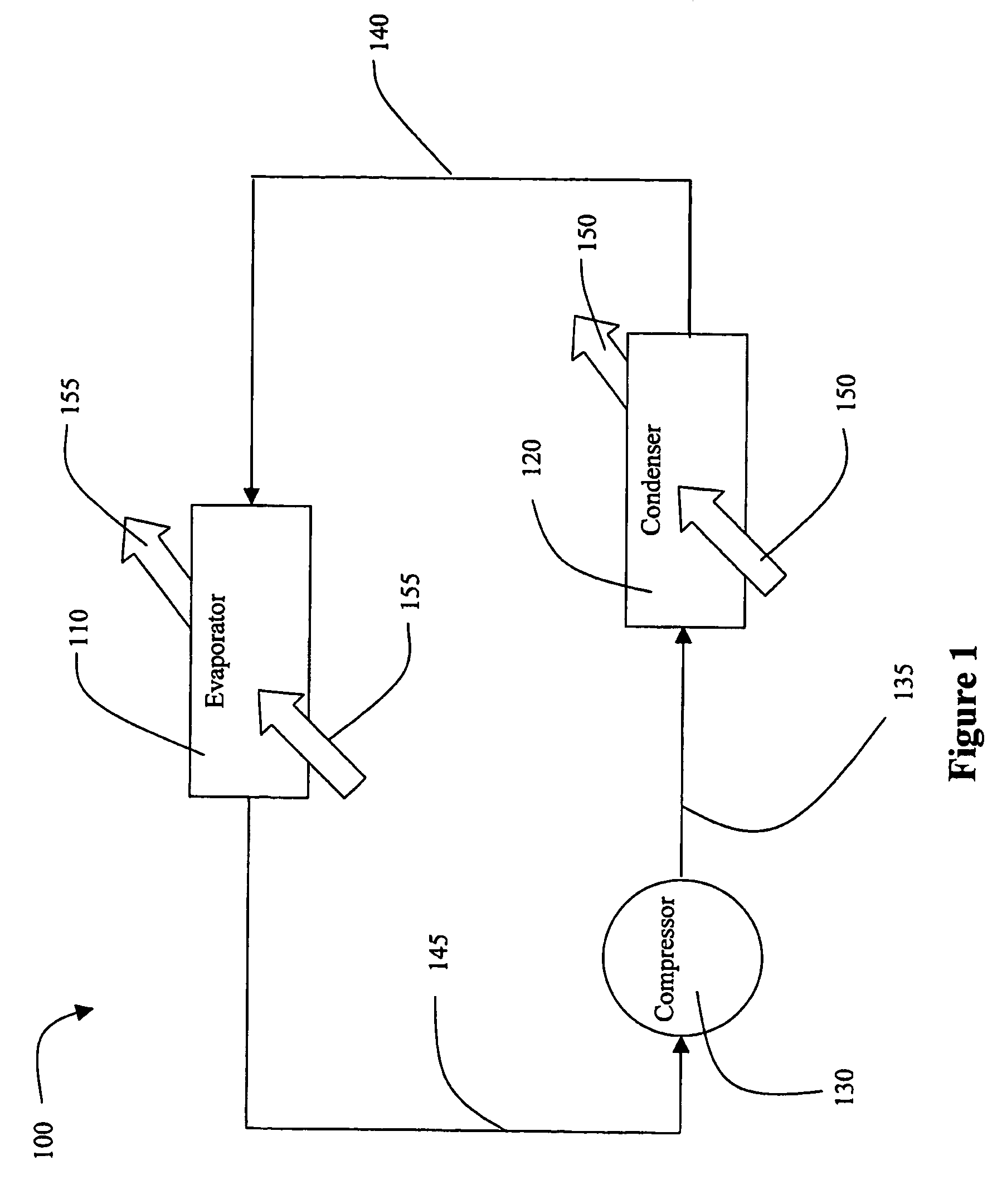 Method and apparatus to sense and control compressor operation in an HVAC system