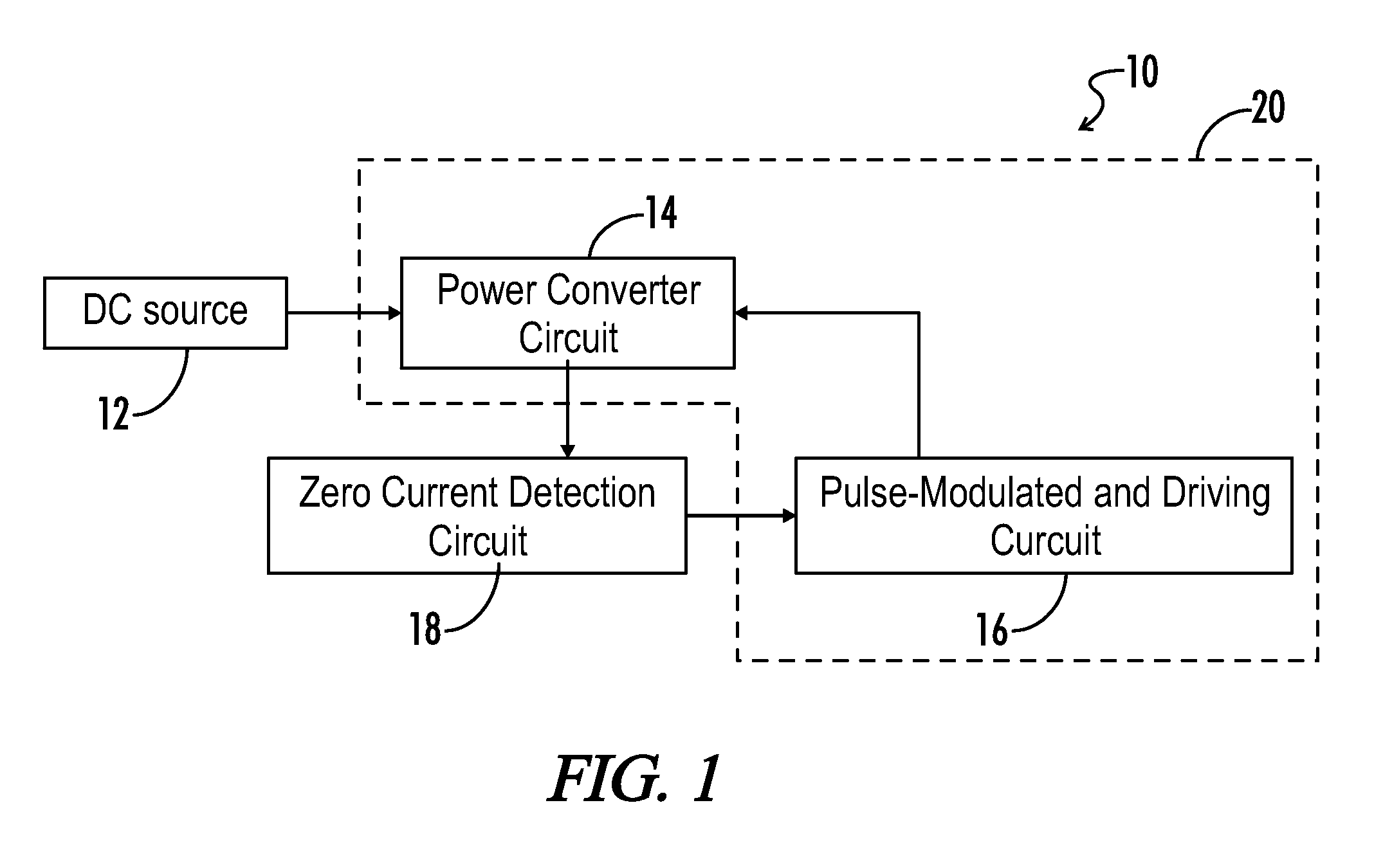 Method and system to detect zero current conditions in an electronic ballast by monitoring voltage across a buck inductor