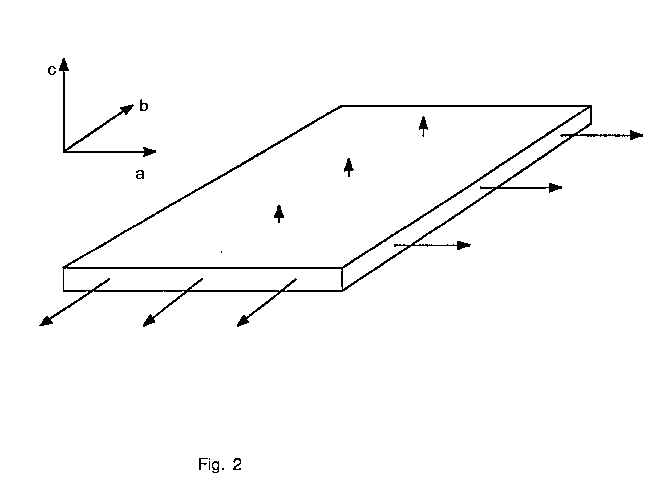 Method of producing textured superconducting oxide bodies by the oxidation/annealing of thin metallic precursors and precursors and superconducting bodies produced by the method