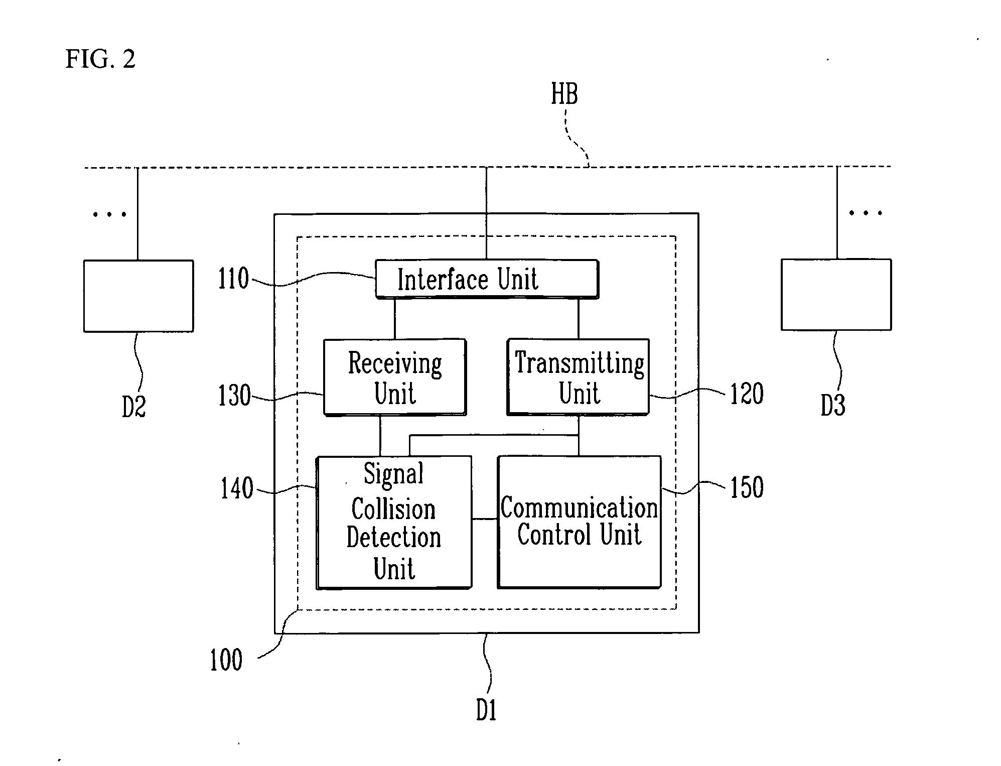 Communication system using near field and method thereof