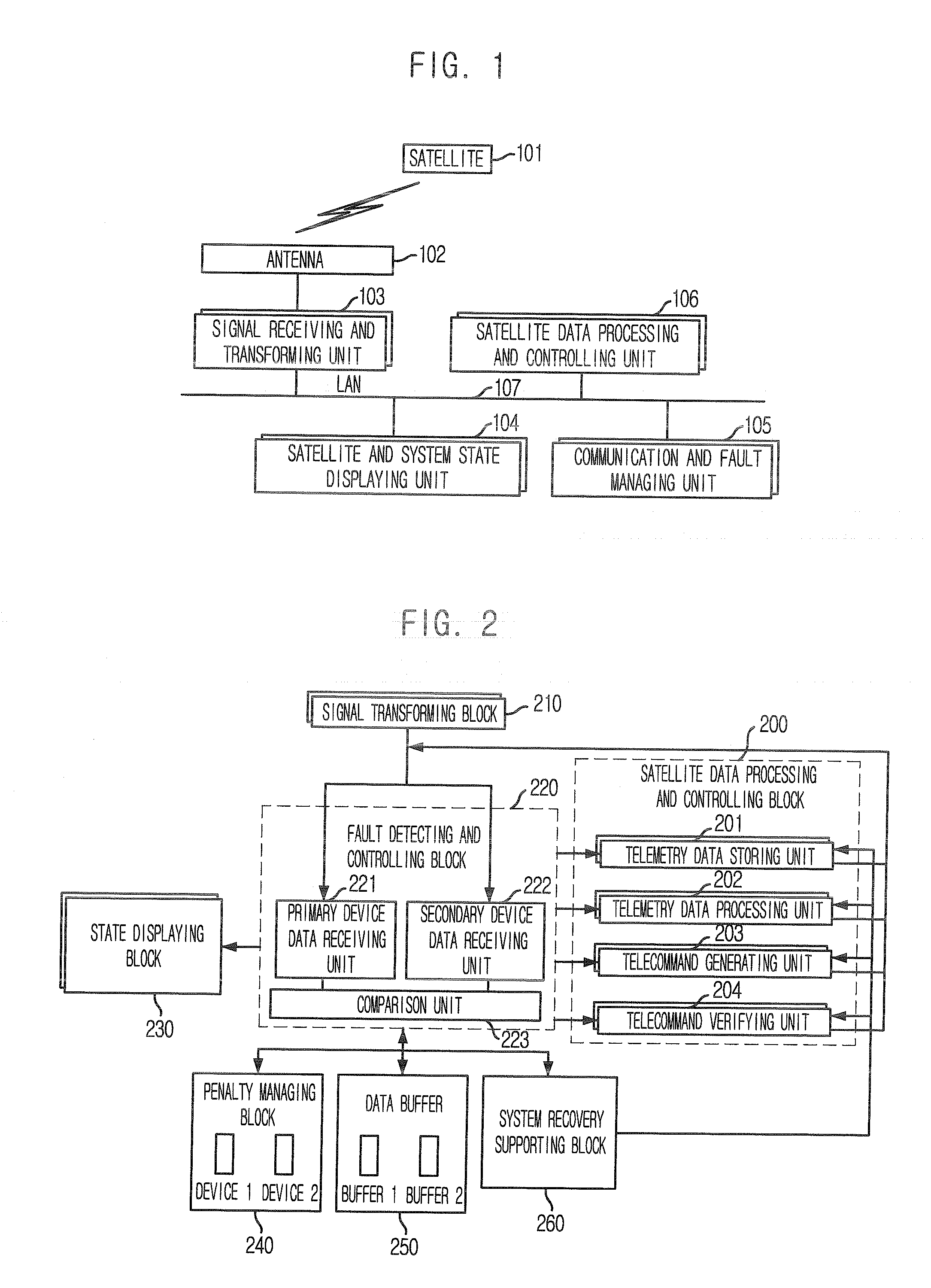 Apparatus and Method for Diagnosing Fault and Managing Data in Satellite Ground System