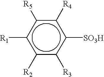 Process for making bleach particles