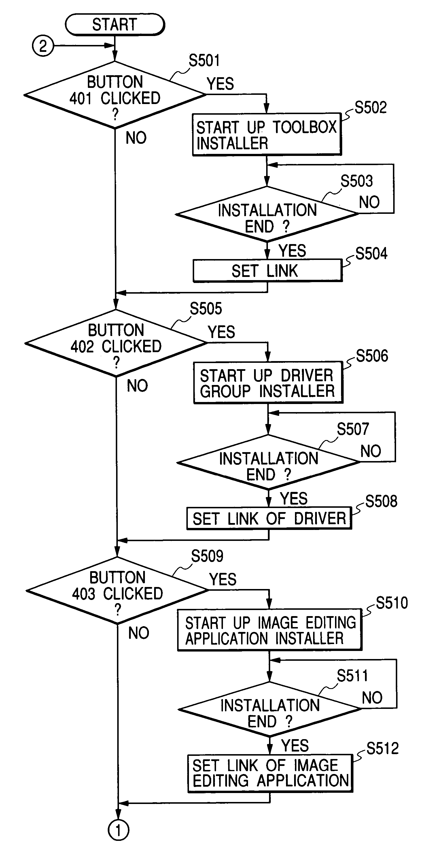 Method of installing software, and storage medium