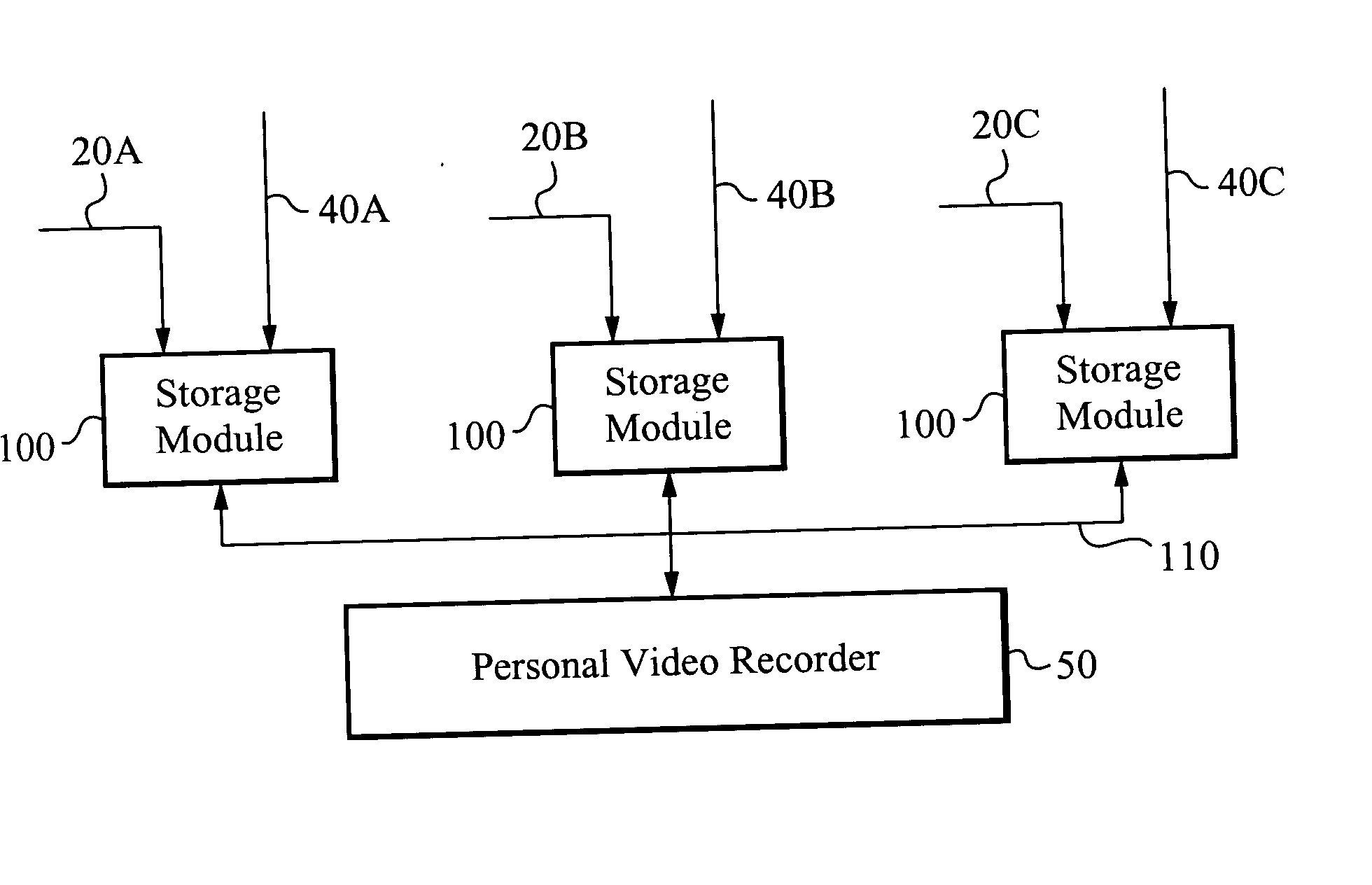 Method and system for a personal video recorder comprising multiple removable storage/tuner units