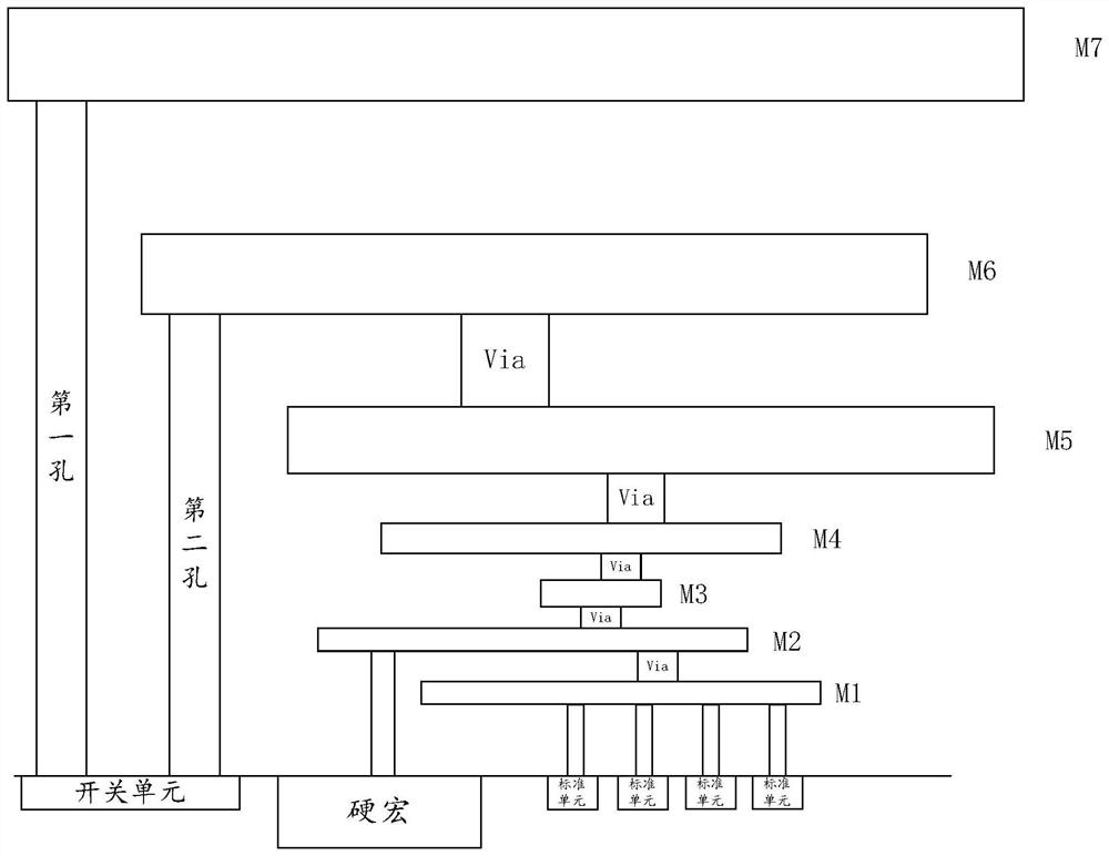 Control signal connection method of low-power-consumption module