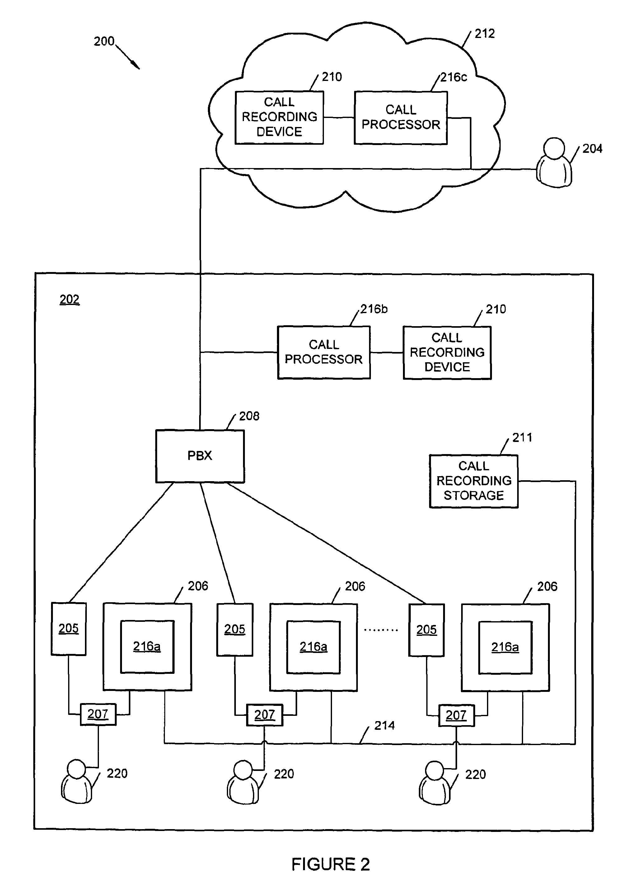 Transaction security method and system