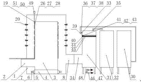 Computer-controlled exhaust gas concentration monitoring thermal power plant electric equipment