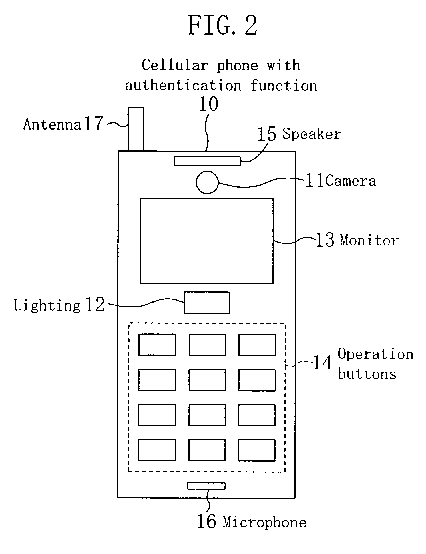 Personal authentication method, personal authentication apparatus and image capturing device