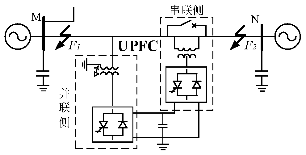 Directional longitudinal transient protection method suitable for transmission lines with upfc