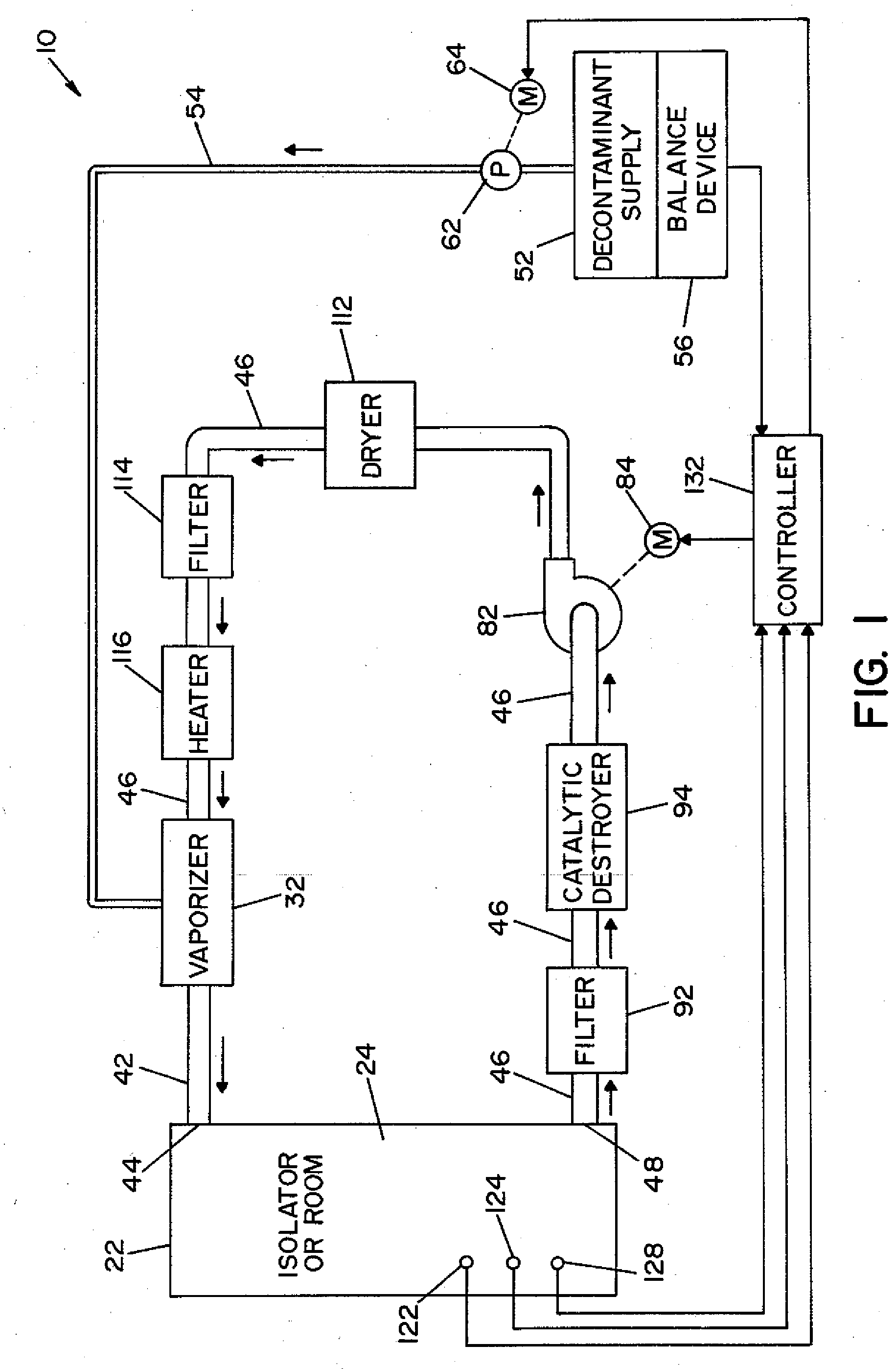 Vaporized hydrogen peroxide decontamination system with concentration adjustment mode
