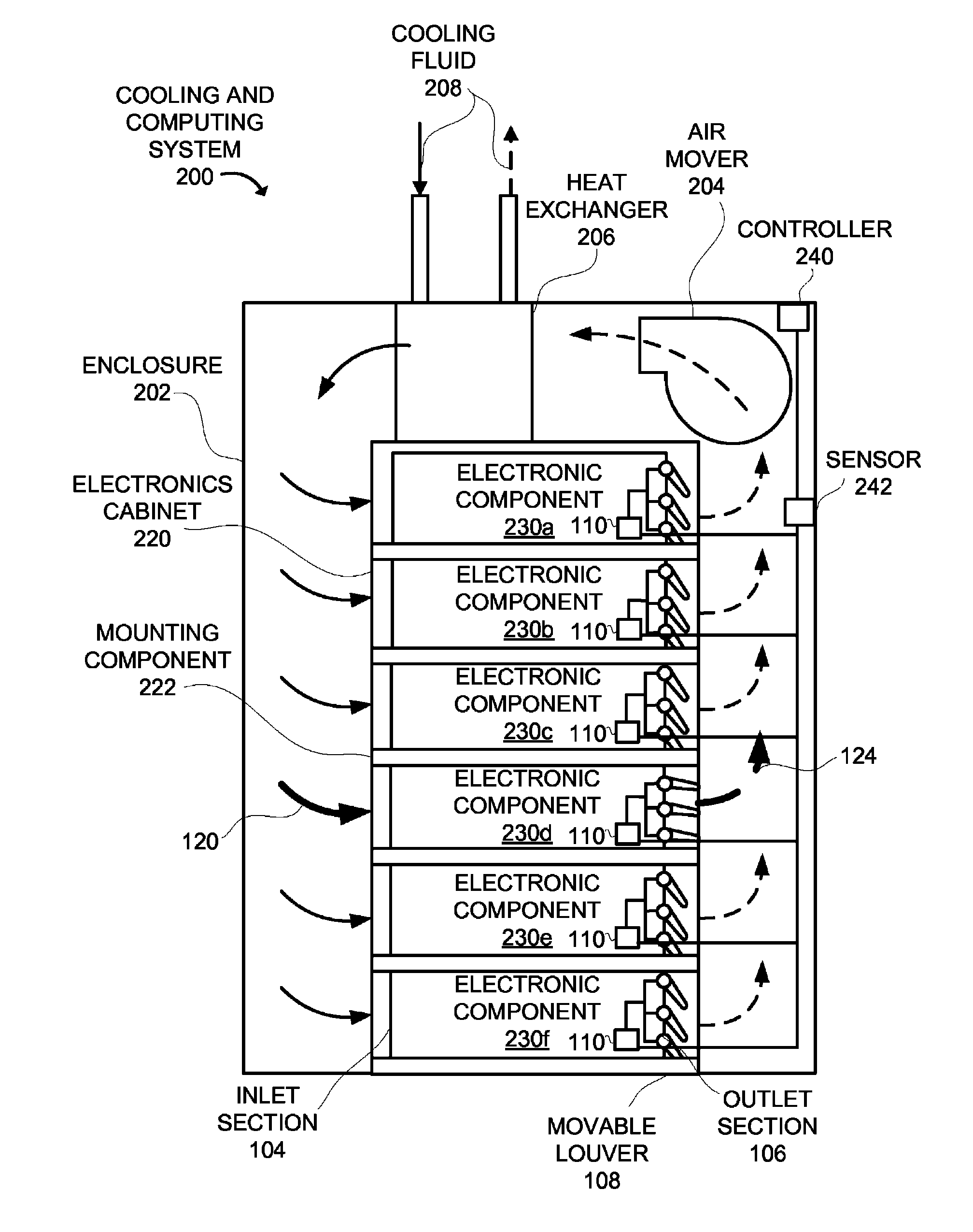 Electronic component having a movable louver