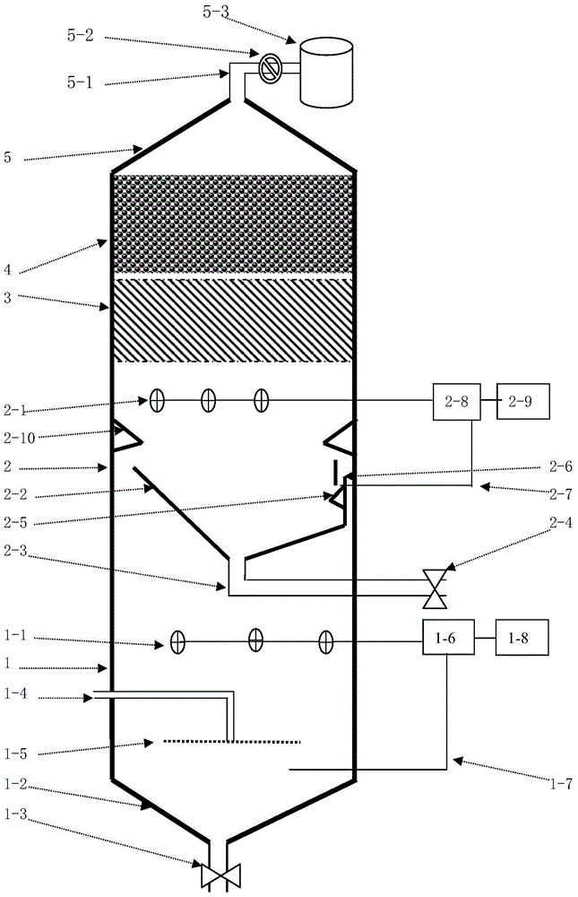 Electrolytic aluminium waste gas treatment integrated device