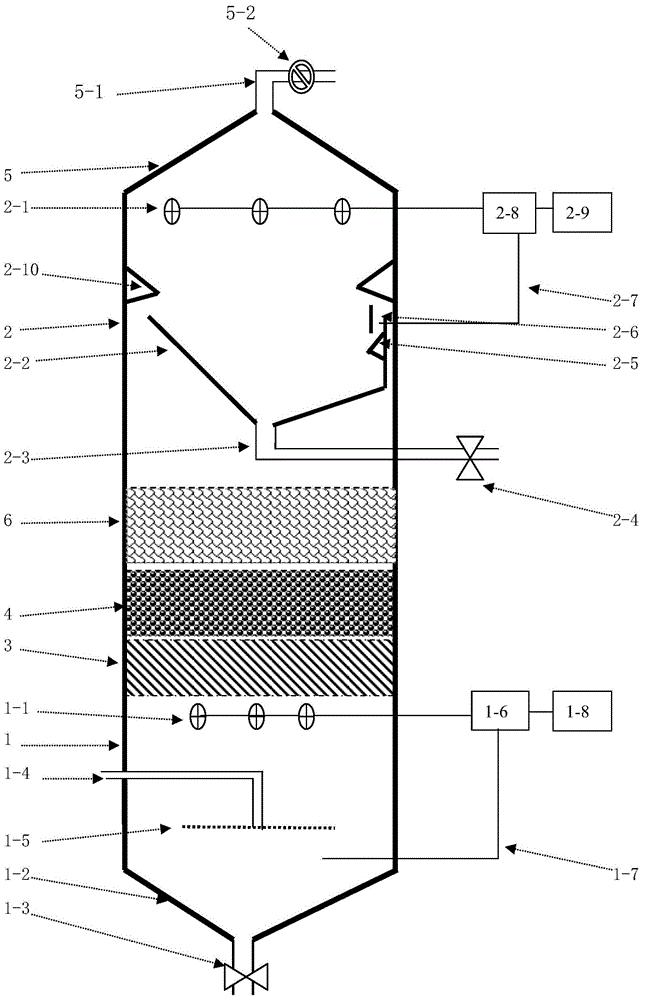 Electrolytic aluminium waste gas treatment integrated device