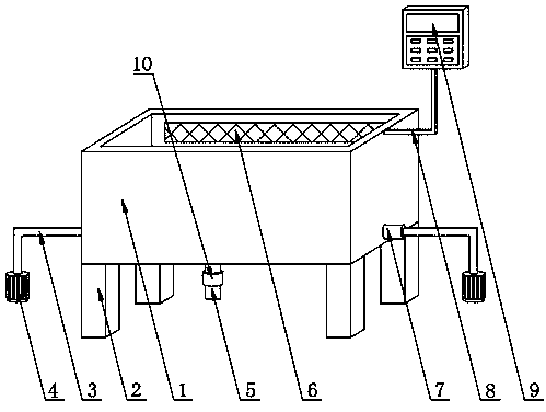 Semi-automatic cleaning and soaking equipment