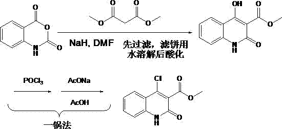 Improved method of synthesizing 4-chlorine-1hydrogen-quinoline-2-ketone-3-carboxylic methyl ester by isatoic anhydride