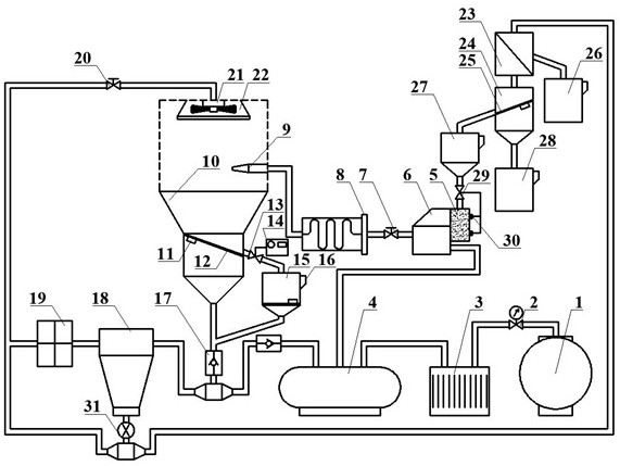 A low-temperature micro-abrasive air jet machine tool abrasive recovery system