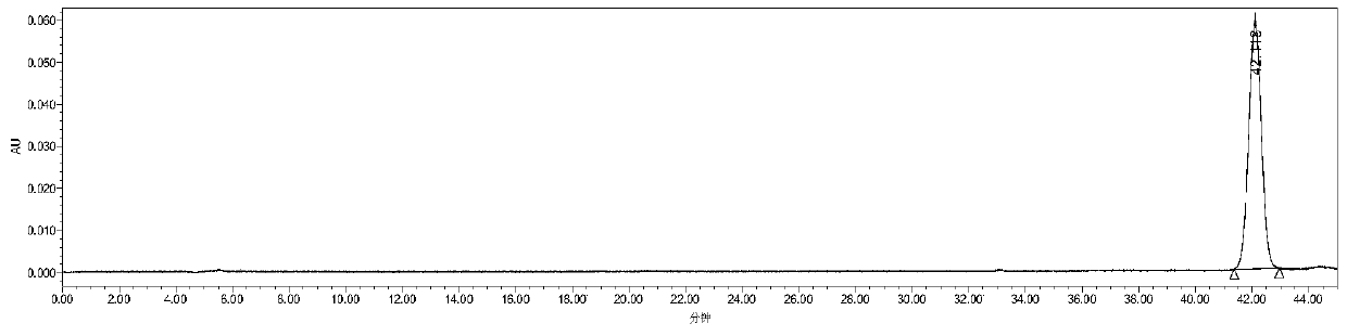 Dragon's blood jelly spray for treating pressure sores and its inspection and preparation method