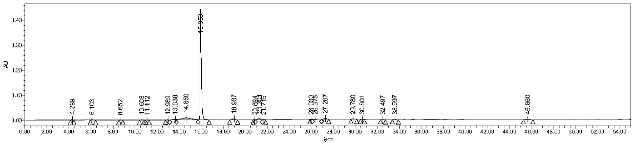 Dragon's blood jelly spray for treating pressure sores and its inspection and preparation method