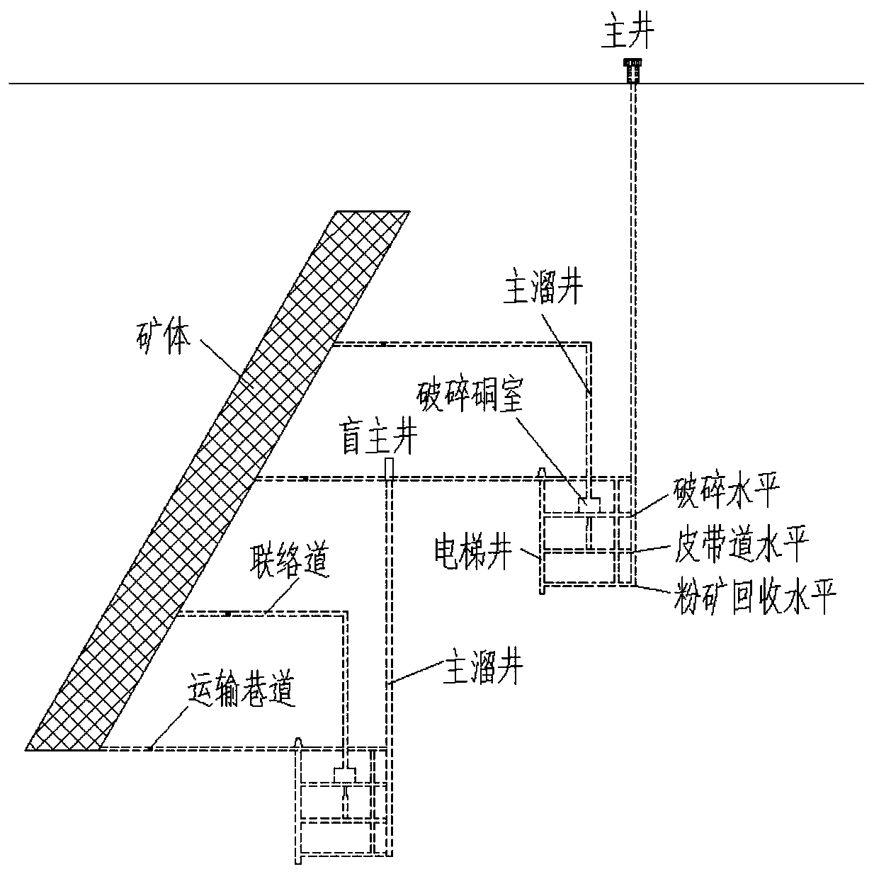 Combined mine development system based on shaft and packaging tape inclined shaft
