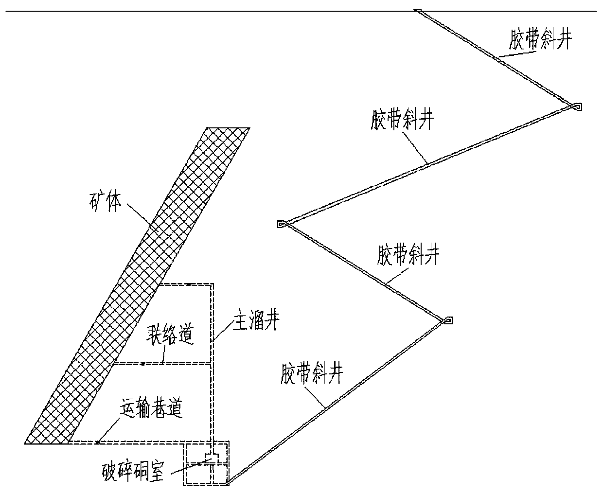 Combined mine development system based on shaft and packaging tape inclined shaft