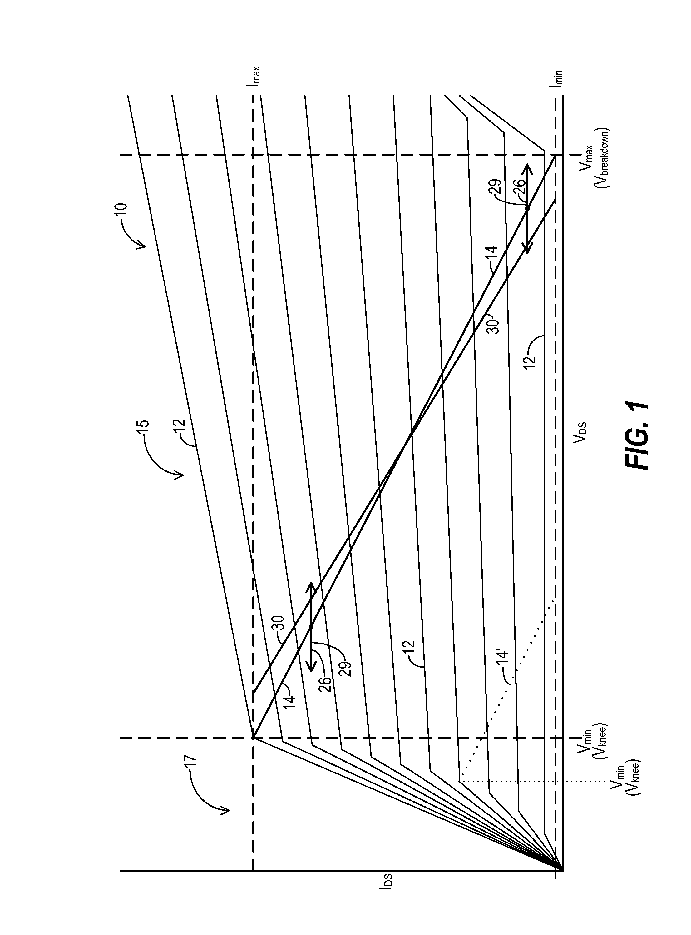 Transmitter and method with RF power amplifier having predistorted bias